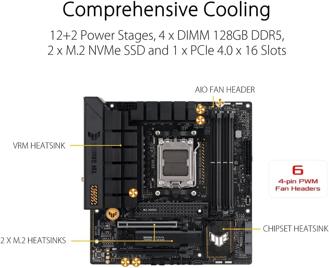 ASUS TUF GAMING B650M PLUS WIF - X870E Atx Motherboard recensie en prijs