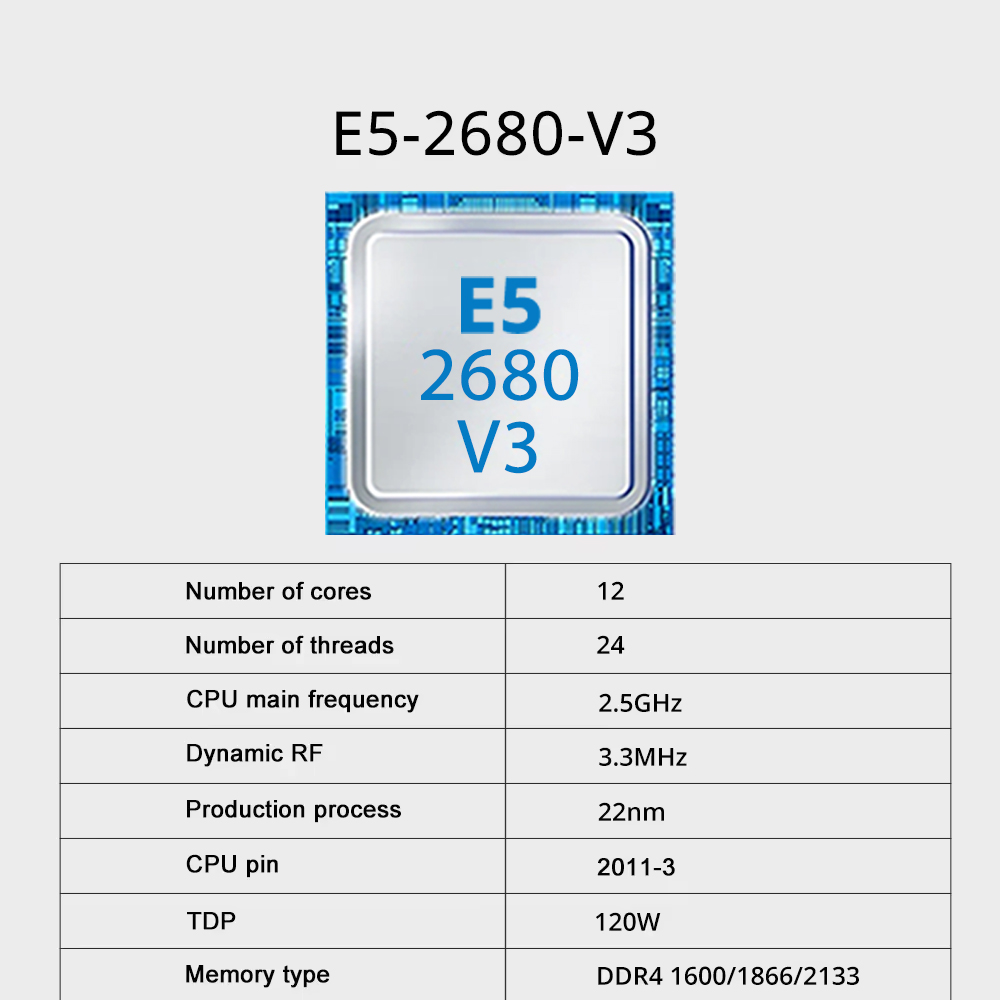 X99 Dual Gaming-moederbord, E5 - Dual Lga2011-3 Server Motherboard Combo recensie en prijs