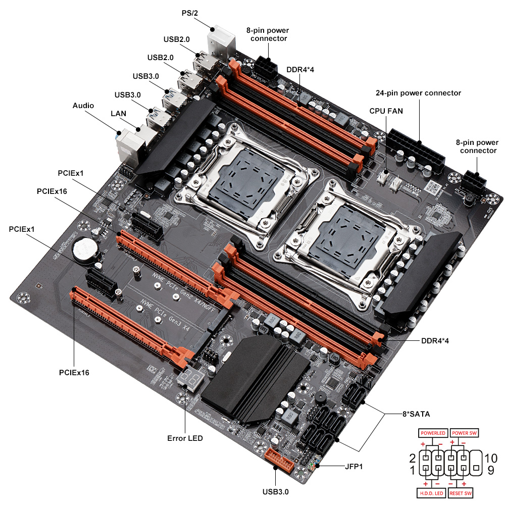 X99 Dual Gaming-moederbord, E5 - Dual Lga2011-3 Server Motherboard Combo recensie en prijs